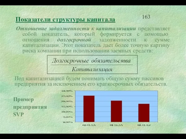 Показатели структуры капитала Отношение задолженности к капитализации представляет собой показатель, который формируется