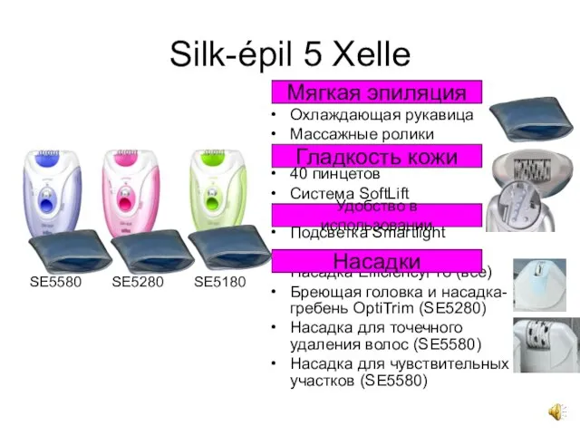 Охлаждающая рукавица Массажные ролики 40 пинцетов Система SoftLift Подсветка Smartlight Насадка EfficiencyPro