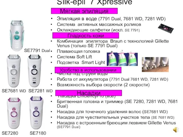 Silk-épil 7 Xpressive SE7281 WD SE7280 SE7180 Эпиляция в воде (7791 Dual,
