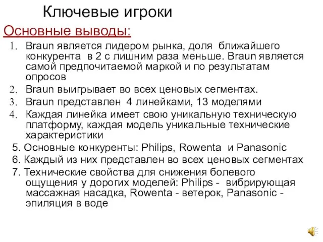 Основные выводы: Braun является лидером рынка, доля ближайшего конкурента в 2 с