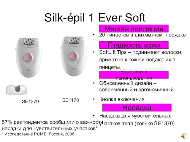 20 пинцетов в шахматном порядке SoftLift Tips – поднимают волоски, прижатые к