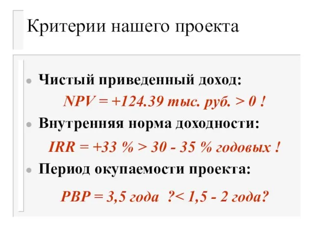 Критерии нашего проекта Чистый приведенный доход: NPV = +124.39 тыс. руб. >
