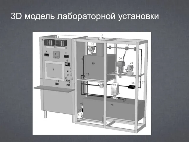 3D модель лабораторной установки
