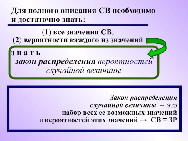 Для полного описания СВ необходимо и достаточно знать: (1) все значения СВ;