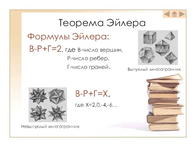 Теорема Эйлера Формулы Эйлера: В-Р+Г=2, где В-число вершин, Р-число ребер, Г-число граней.