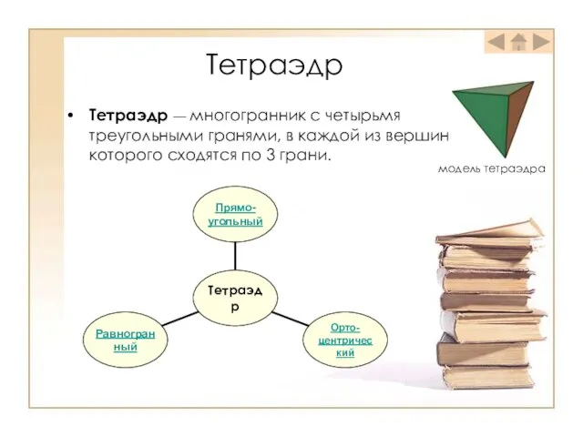 Тетраэдр Тетраэдр — многогранник с четырьмя треугольными гранями, в каждой из вершин