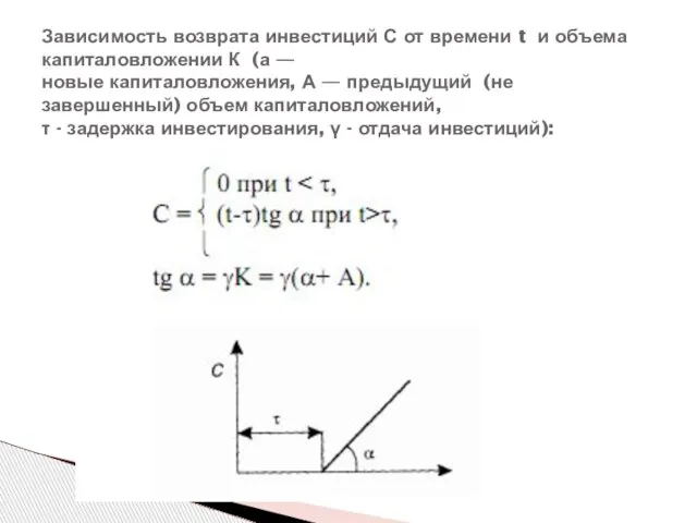 Зависимость возврата инвестиций С от времени t и объема капиталовложении К (а