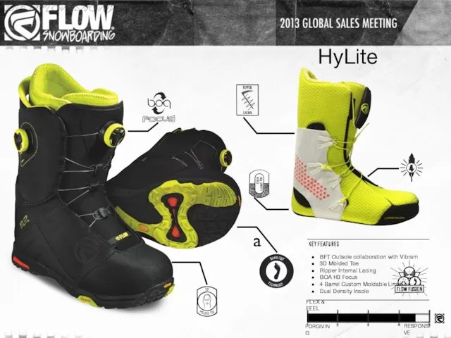 HyLite BFT Outsole collaboration with Vibram 3D Molded Toe Ripper Internal Lacing