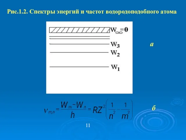 Рис.1.2. Спектры энергий и частот водородоподобного атома а б 11