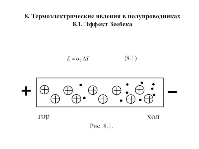 8. Термоэлектрические явления в полупроводниках 8.1. Эффект Зеебека