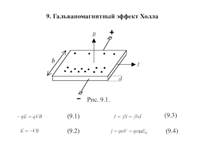 9. Гальваномагнитный эффект Холла