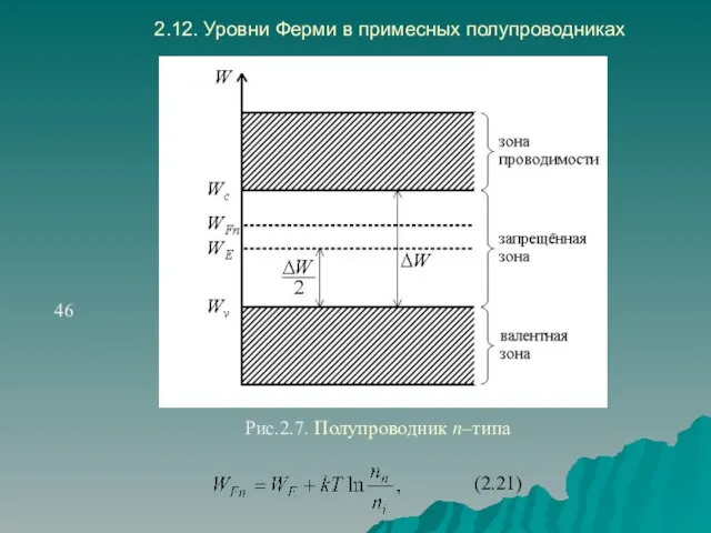 2.12. Уровни Ферми в примесных полупроводниках 46 (2.21) Рис.2.7. Полупроводник n–типа