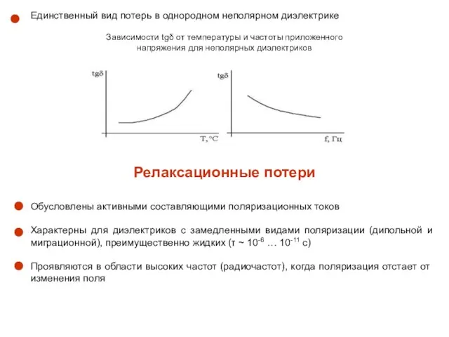 Единственный вид потерь в однородном неполярном диэлектрике Зависимости tgδ от температуры и