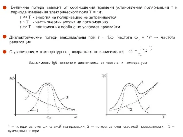 Диэлектрические потери максимальны при τ ~ 1/ω; частота ωр = 1/τ →