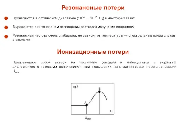 Резонансные потери Проявляются в оптическом диапазоне (1014 … 1017 Гц) в некоторых