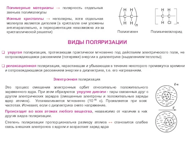 Полимерные материалы → полярность отдельных звеньев полимолекулы Ионные кристаллы → неполярны, хотя