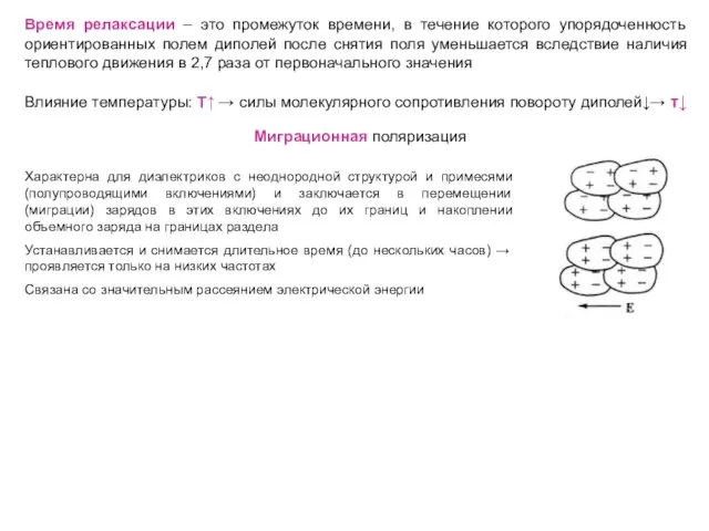 Время релаксации – это промежуток времени, в течение которого упорядоченность ориентированных полем