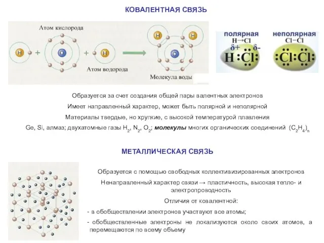 Образуется за счет создания общей пары валентных электронов Имеет направленный характер, может