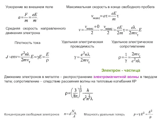 Плотность тока Электрон - частица Концентрация свободных электронов Мощность удельных потерь