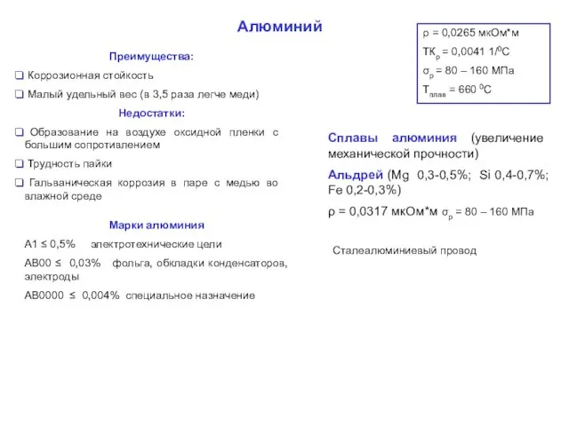 Алюминий ρ = 0,0265 мкОм*м ТКρ = 0,0041 1/0С σр = 80