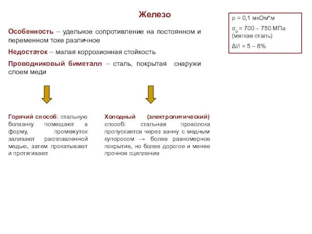 Железо ρ = 0,1 мкОм*м σр = 700 – 750 МПа (мягкая