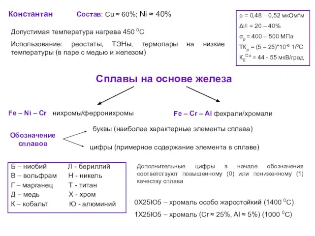 Константан ρ = 0,48 – 0,52 мкОм*м Δl/l = 20 – 40%