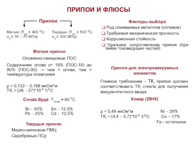 ПРИПОИ И ФЛЮСЫ