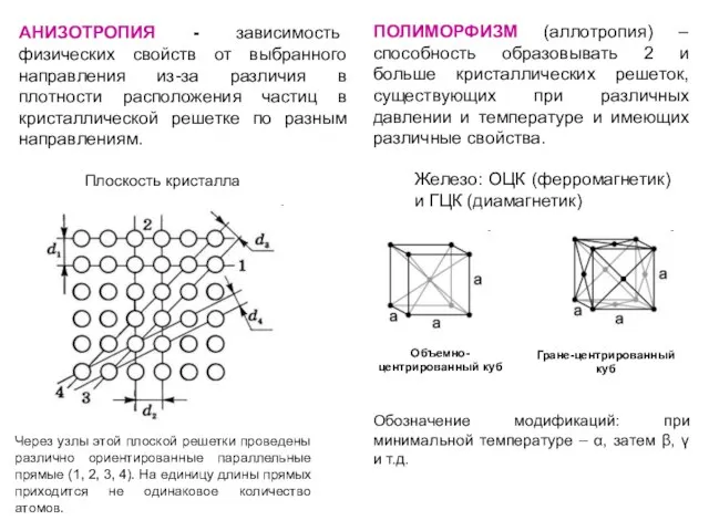 АНИЗОТРОПИЯ - зависимость физических свойств от выбранного направления из-за различия в плотности