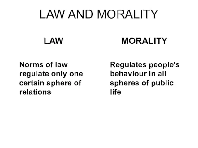 LAW AND MORALITY LAW Norms of law regulate only one certain sphere