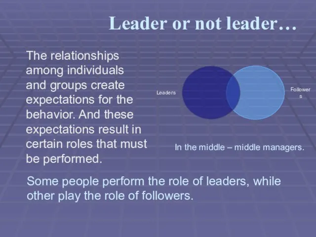 Leader or not leader… The relationships among individuals and groups create expectations