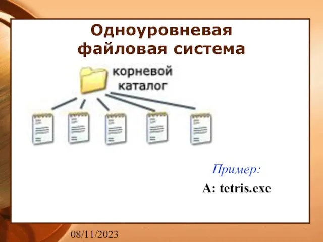 08/11/2023 Одноуровневая файловая система Пример: A: tetris.exe