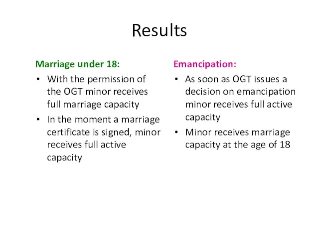 Results Marriage under 18: With the permission of the OGT minor receives