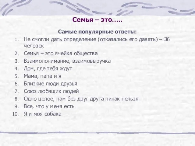 Семья – это….. Самые популярные ответы: Не смогли дать определение (отказались его