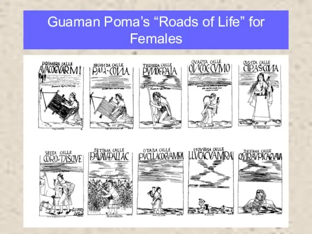 Guaman Poma’s “Roads of Life” for Females