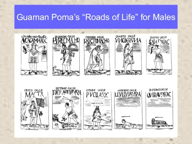 Guaman Poma’s “Roads of Life” for Males