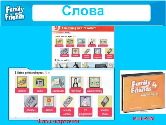 Слова MultiROM Флэш-карточки