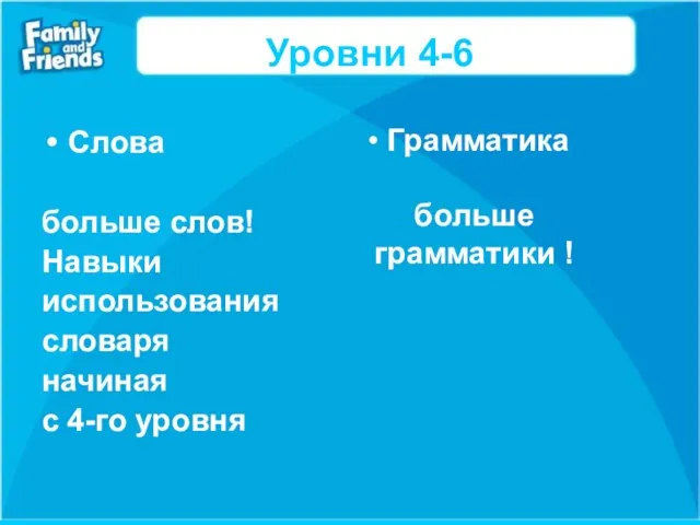 Уровни 4-6 Слова больше слов! Навыки использования словаря начиная с 4-го уровня Грамматика больше грамматики !