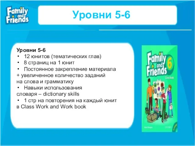 Уровни 5-6 12 юнитов (тематических глав) 8 страниц на 1 юнит Постоянное