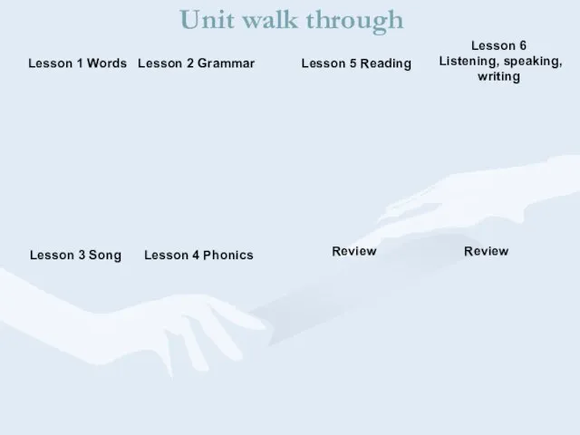 Unit walk through Lesson 1 Words Lesson 2 Grammar Lesson 3 Song