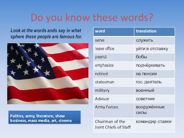 Do you know these words? Look at the words ands say in