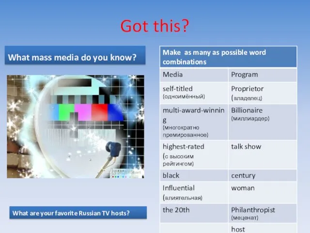 Got this? What mass media do you know? What are your favorite Russian TV hosts?