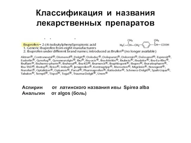 Классификация и названия лекарственных препаратов Аспирин от латинского названия ивы Spirea alba Анальгин от algos (боль)