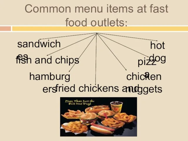 Common menu items at fast food outlets: fish and chips hamburgers fried