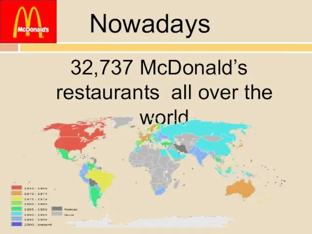 32,737 McDonald’s restaurants all over the world Nowadays