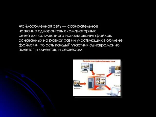 Файлообменная сеть — собирательное название одноранговых компьютерных сетей для совместного использования файлов,