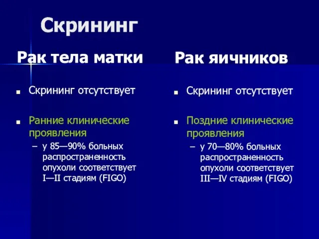 Скрининг Рак тела матки Скрининг отсутствует Ранние клинические проявления у 85—90% больных