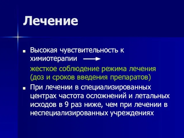 Лечение Высокая чувствительность к химиотерапии жесткое соблюдение режима лечения (доз и сроков