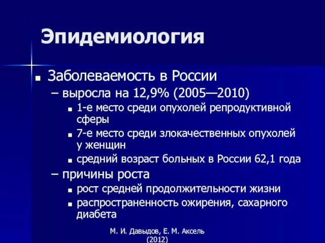 Заболеваемость в России выросла на 12,9% (2005—2010) 1-е место среди опухолей репродуктивной