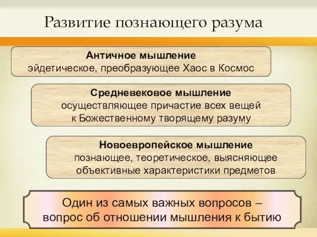 Развитие познающего разума Античное мышление эйдетическое, преобразующее Хаос в Космос Средневековое мышление