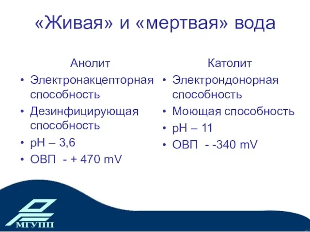 «Живая» и «мертвая» вода Анолит Электронакцепторная способность Дезинфицирующая способность pH – 3,6